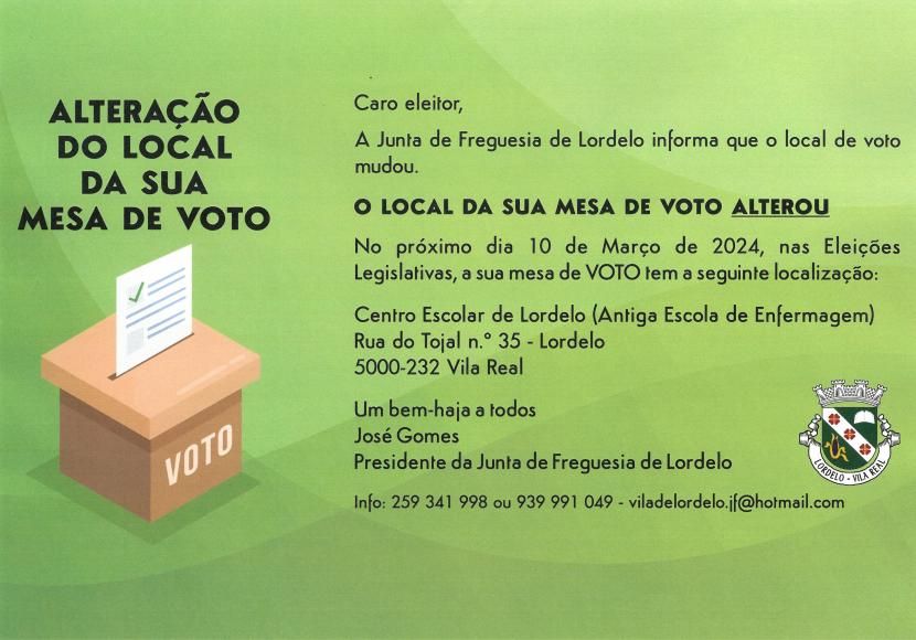 Alteração do Local Sua Mesa de VOTO